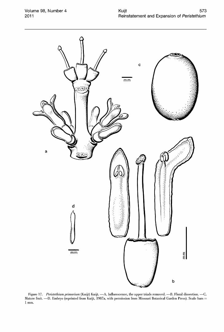 no HD illustration available (3)